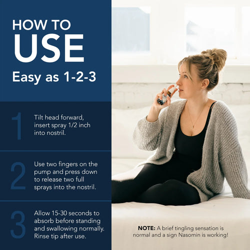 Nasal Iodine Cleanse