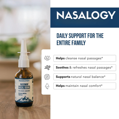 Nasal Iodine Cleanse