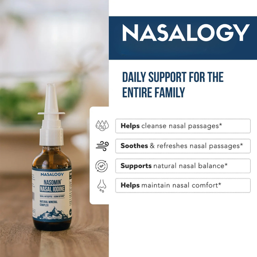 Nasal Iodine Cleanse