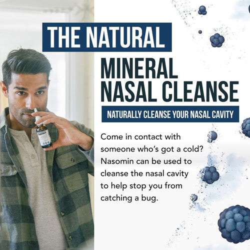 Nasal Iodine Cleanse